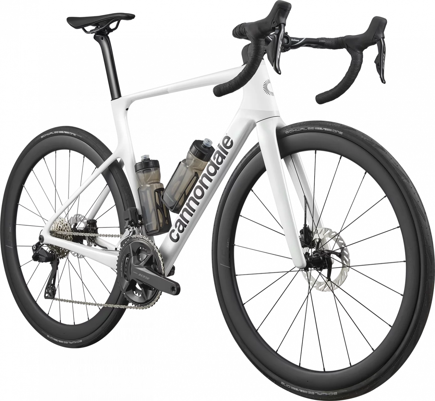 3bca6591aafa902a3d623c4f9f2604a3